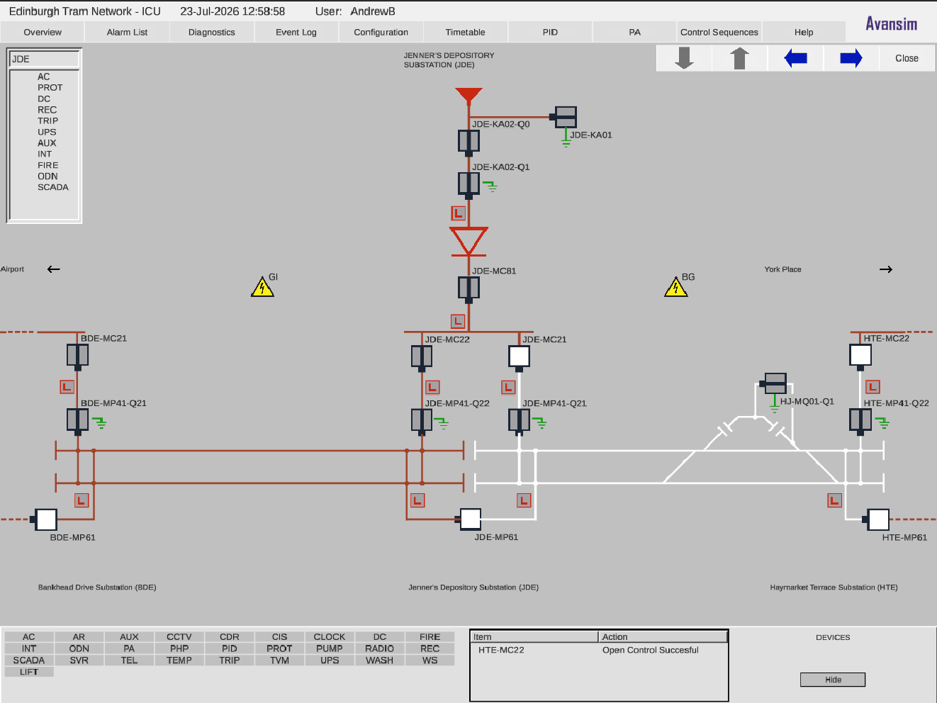 SCADA simulation software - Edinburgh network view 2
